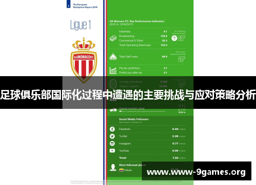 足球俱乐部国际化过程中遭遇的主要挑战与应对策略分析