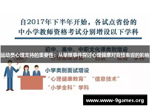 运动员心理支持的重要性：从举报事件探讨心理健康对竞技表现的影响
