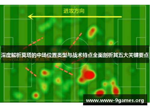深度解析莫塔的中场位置类型与战术特点全面剖析其五大关键要点