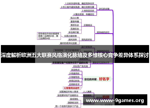 深度解析欧洲五大联赛风格演化脉络及多维核心竞争差异体系探讨